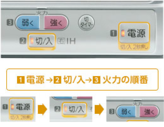 Large characters & numerical indicators